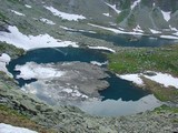 Júlové Tatry