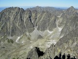 Batizovská dolina, v pozadí Vysoká a Kriváň